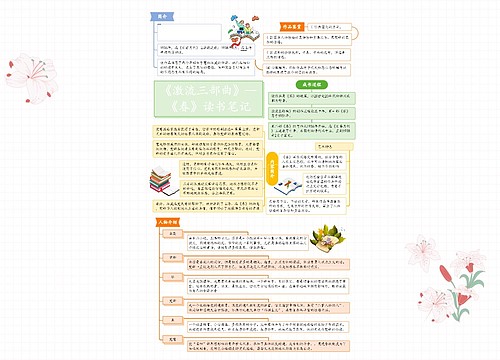 《激流三部曲》--《春》读书笔记思维导图