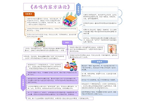 《共鸣内容方法论》