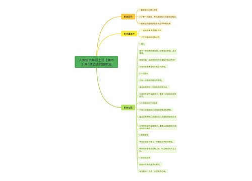 人教版六年级上册《美术》第3课远去的路教案