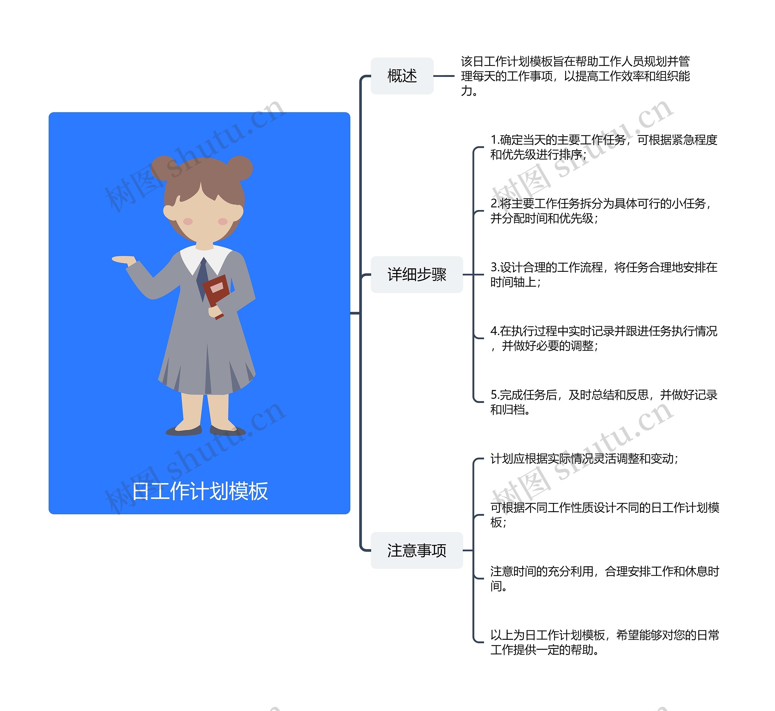 日工作计划模板