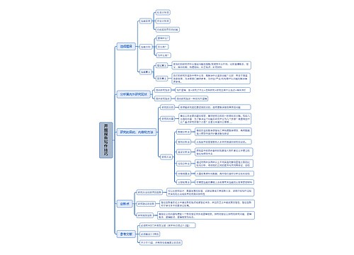 开题报告写作技巧脑图