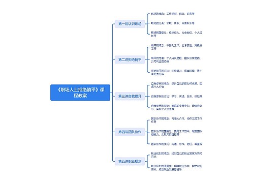 《职场人士拒绝躺平》课程教案