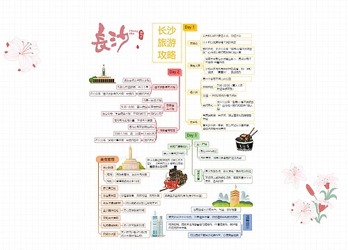 长沙旅游攻略