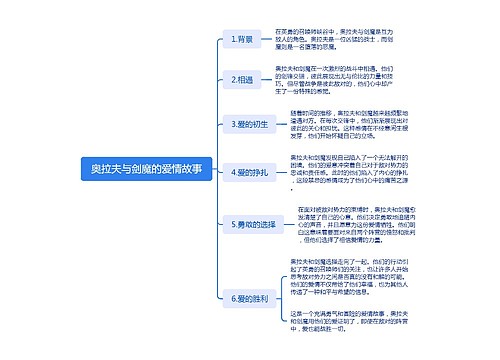 奥拉夫与剑魔的爱情故事