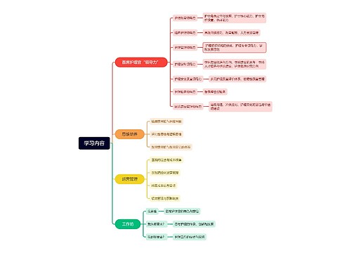 学习内容划分思维脑图