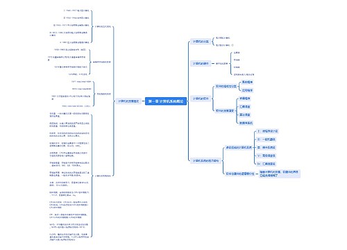 计算机系统概论脑图