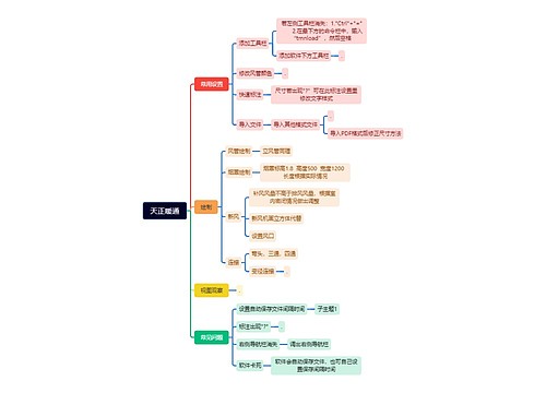 天正暖通设置与绘制思维脑图