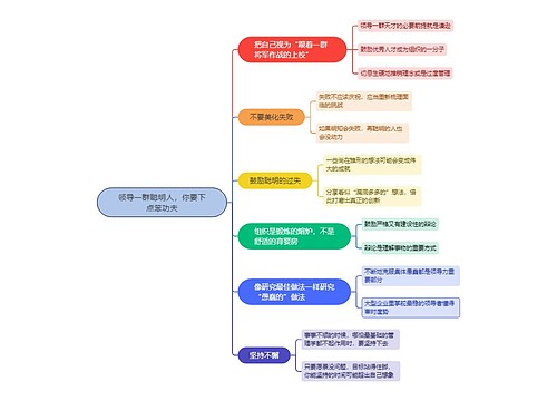 领导一群聪明人的方法整理脑图