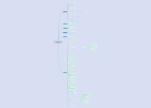 知识付费引流到微信私域的工作流程SOP