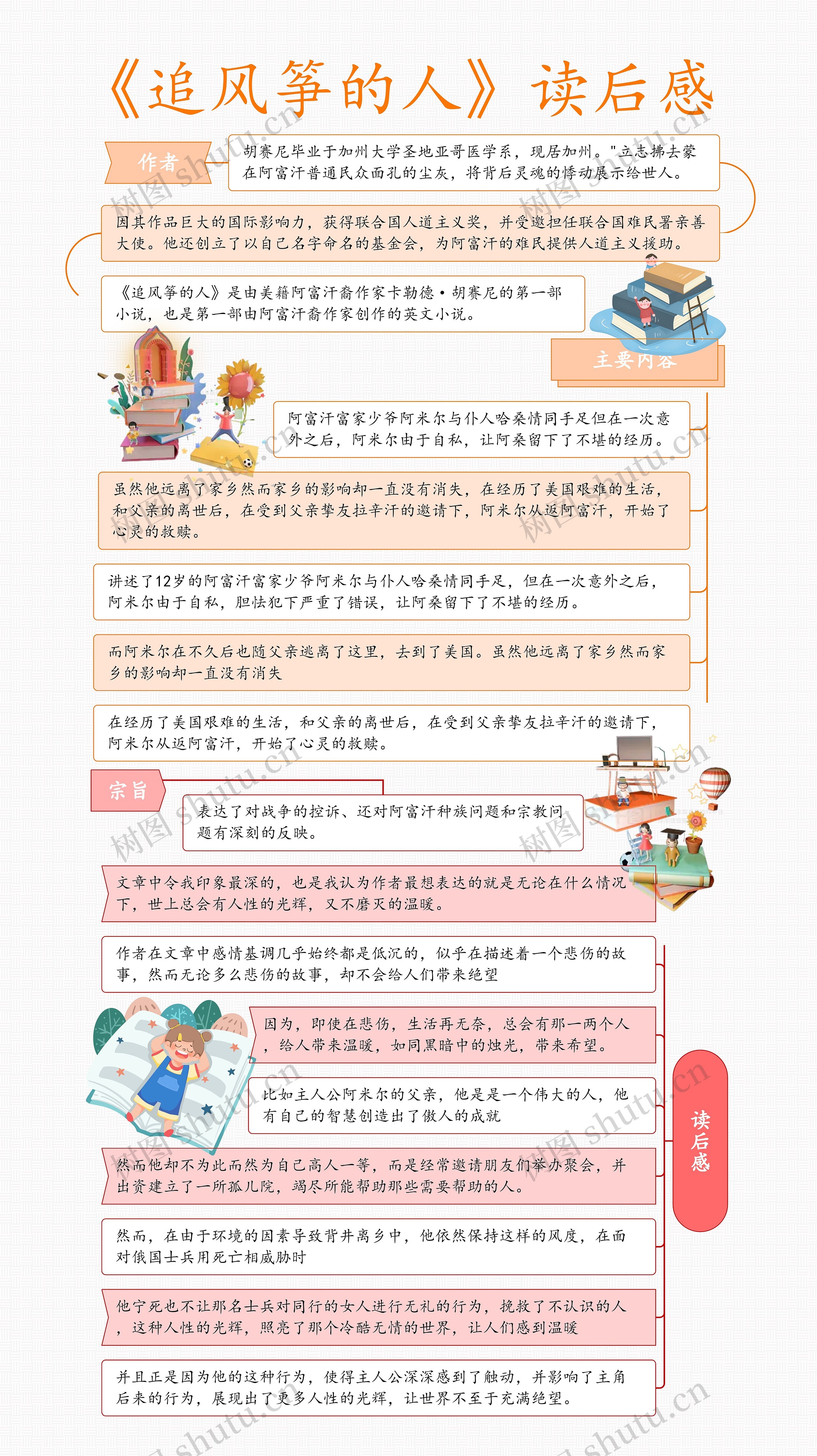 《追风筝的人》读后感