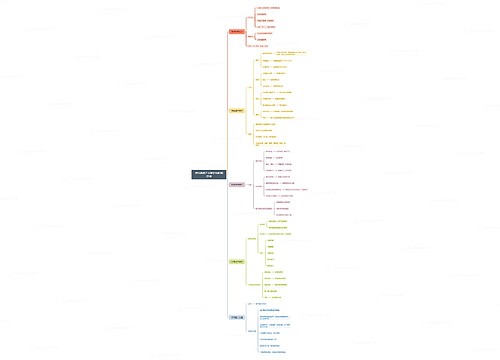 鼻饲患者并发症的预防和护理 鼻饲患者并发症的预防和护理