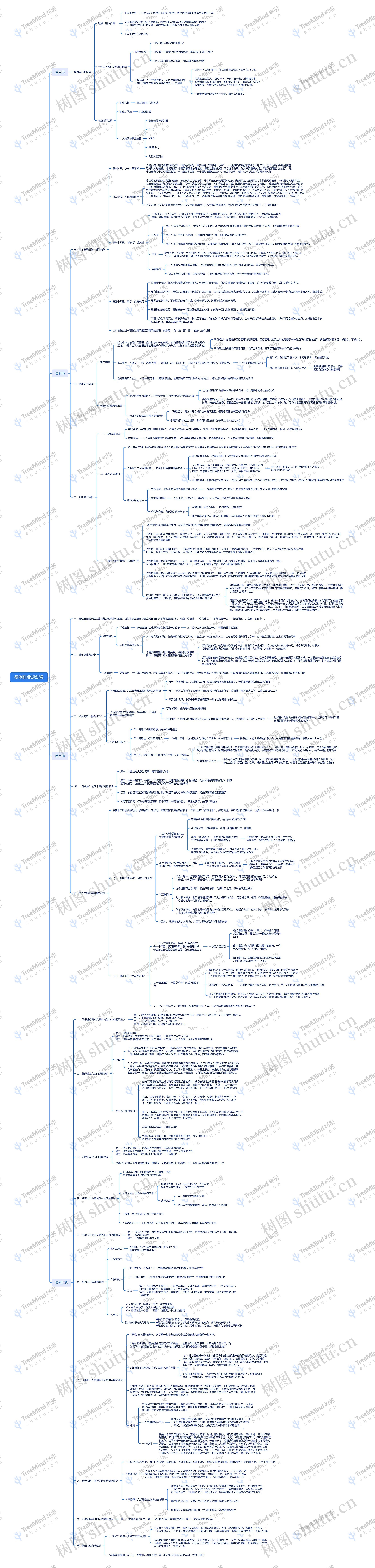 得到职业规划课思维导图高清图 得到职业规划课思维导图