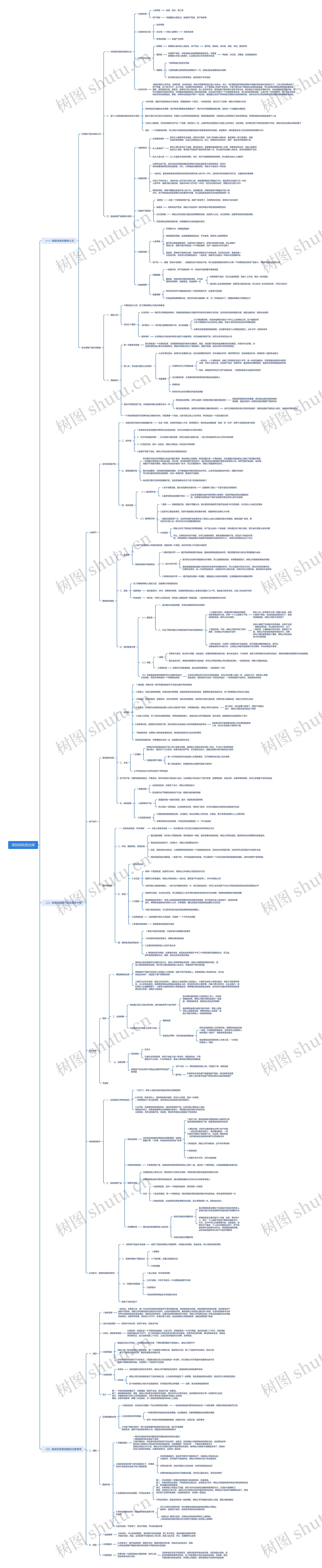 得到保险规划课思维脑图