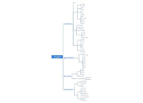 广州市社工站购买服务项目评估指标体系 广州市社工站购买服务项目评估指标体系