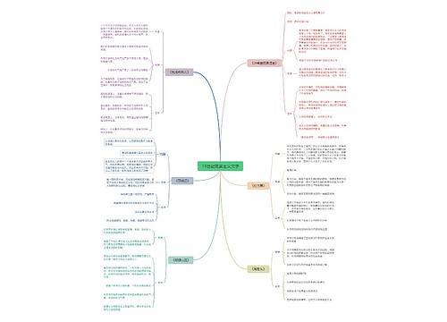 19世纪现实主义文学思维导图