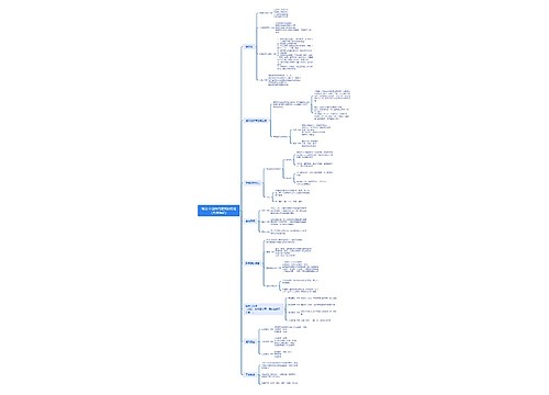 中国古代建筑的特征绪论 中国古代建筑的特征绪论