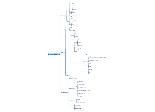 泌尿系结石诊治&医高产品应用 泌尿系结石诊治&医高产品应用