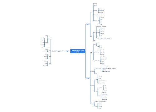 细胞和组织的适应,损伤与修复 细胞和组织的适应,损伤与修复