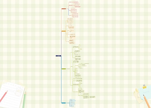 python编程案例内容讲解