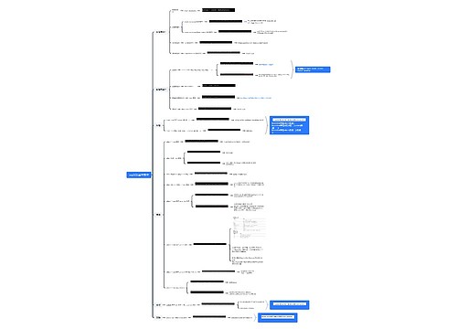 mySQL基本操作