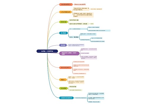 如何做一个好领导者思维导图