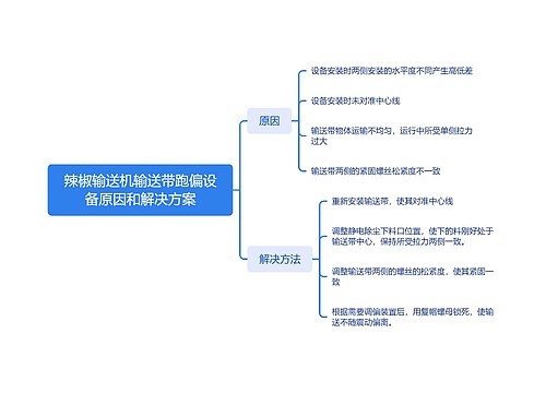 辣椒输送机输送带跑偏设备原因和解决方案思维导图