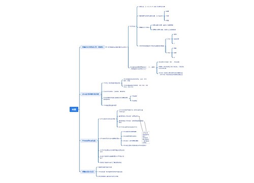核酸思维导图