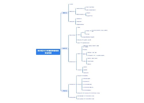 欧尔塔2023年第四季度培训安全培训