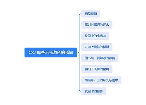 2023那些流光溢彩的瞬间