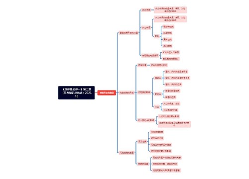 《选修性必修一》第二章（高考知识点统计）2023.10思维导图