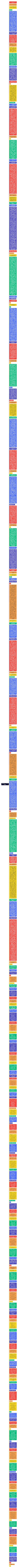 教育学术月刊     2018年第12期  思维导图