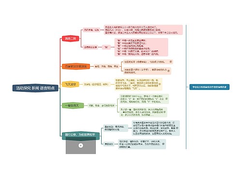 活动探究 新闻 语言特点