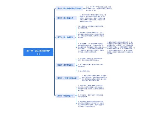 第一章   语文课程标准研究