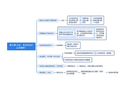 ﻿第三章 从众：毛毛虫为什么为饿死？思维导图