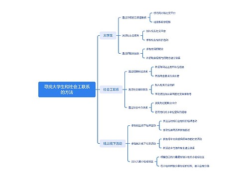 寻找大学生和社会工联系的方法