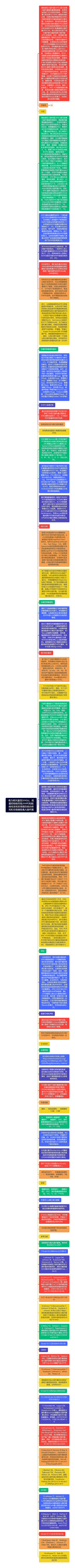 毒力相关基因(VAGs)、抗菌药物耐药性(AMR)和致病性系统发育簇的综合研究和非致病性禽大肠杆菌思维导图高清图 毒力相关基因(VAGs)、抗菌药物耐药性(AMR)和致病性系统发育簇的综合研究和非致病性禽大肠杆菌思维导图