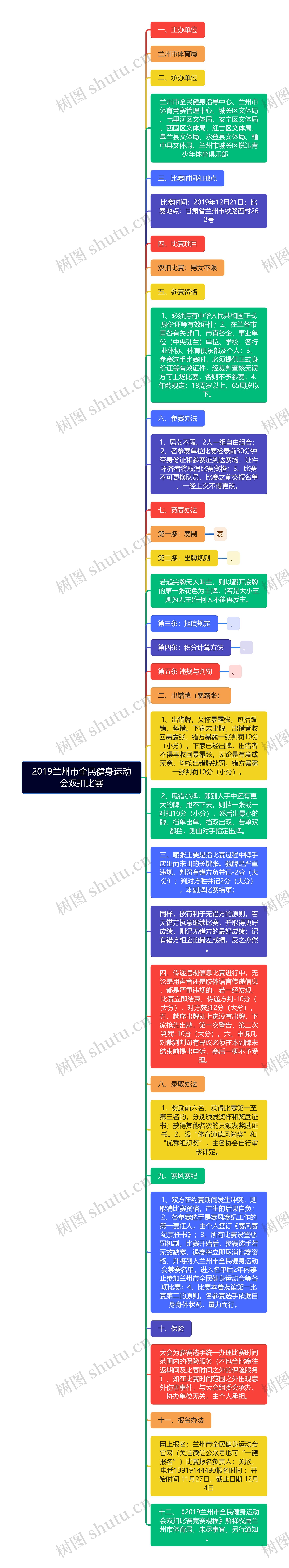 2019兰州市全民健身运动会双扣比赛
