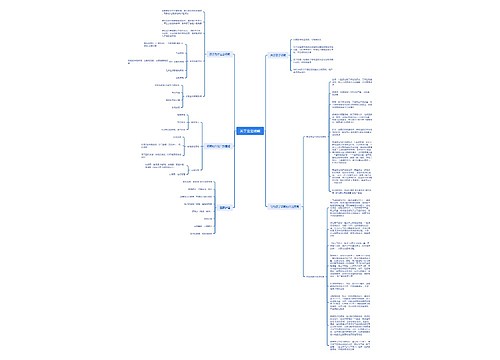 关于宝宝咳嗽病情分析脑图 关于宝宝咳嗽病情分析脑图