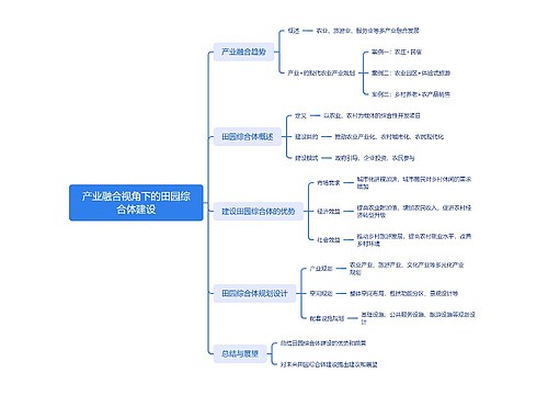 产业融合视角下的田园综合体建设