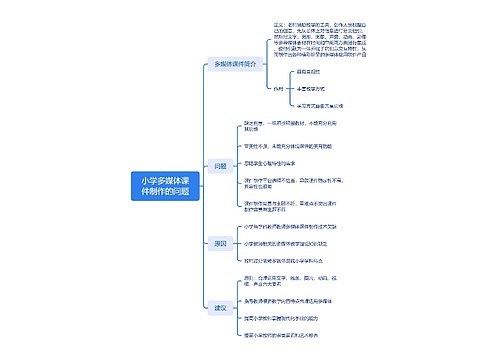 小学多媒体课件制作的问题