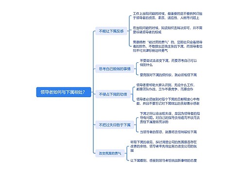 领导者如何与下属相处？思维导图