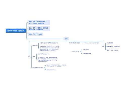 ﻿如果有读心术不要接受思维脑图思维导图