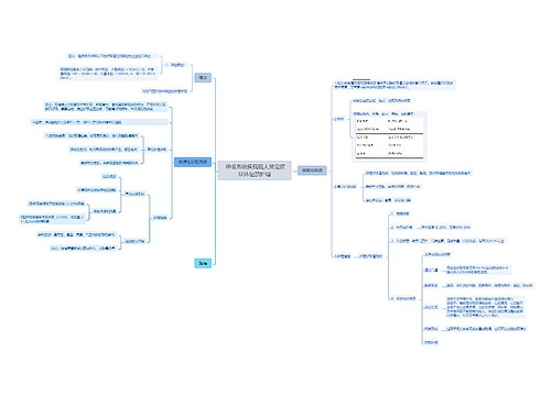 呼吸系统疾病病人常见症状体征的护理  呼吸系统疾病病人常见症状体征的护理
