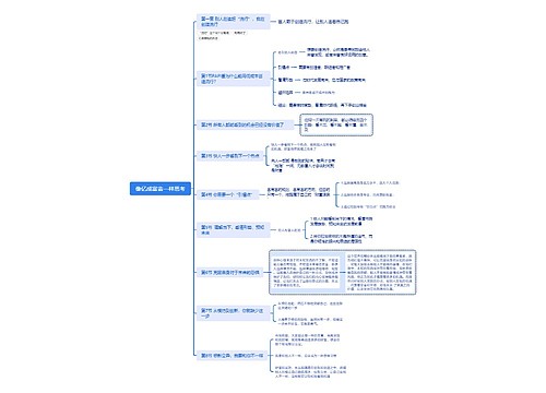 像亿成富翁一样思考思维导图