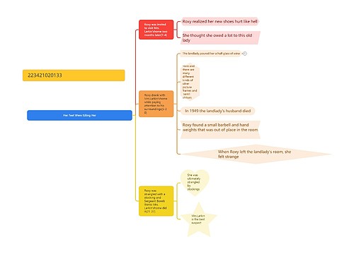 杨富强223412020133 杨富强223412020133