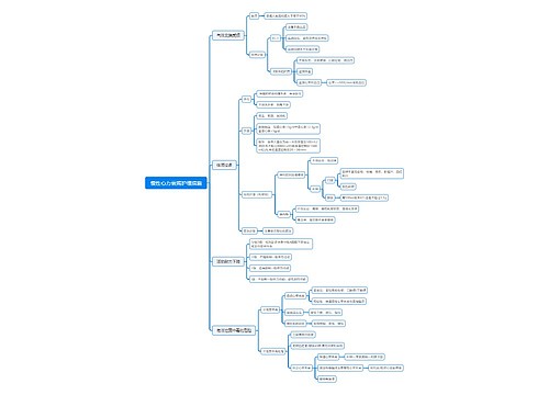 慢性心力衰竭护理措施思维导图