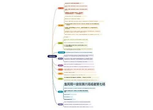 通用起号逻辑思维导图