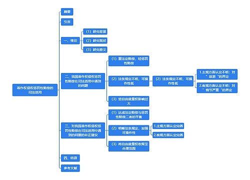 著作权侵权惩罚性赔偿的司法适用思维导图