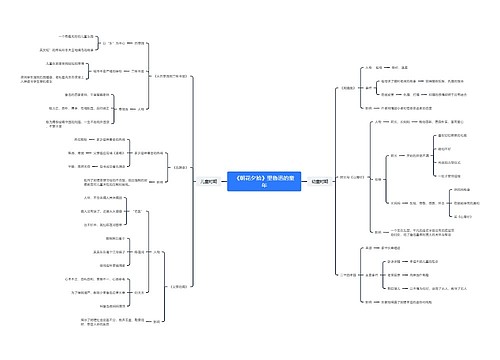 《朝花夕拾》里鲁迅的童年思维导图