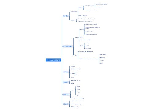 Linux全生命周期管理